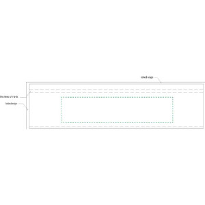 Druckposition Position 1